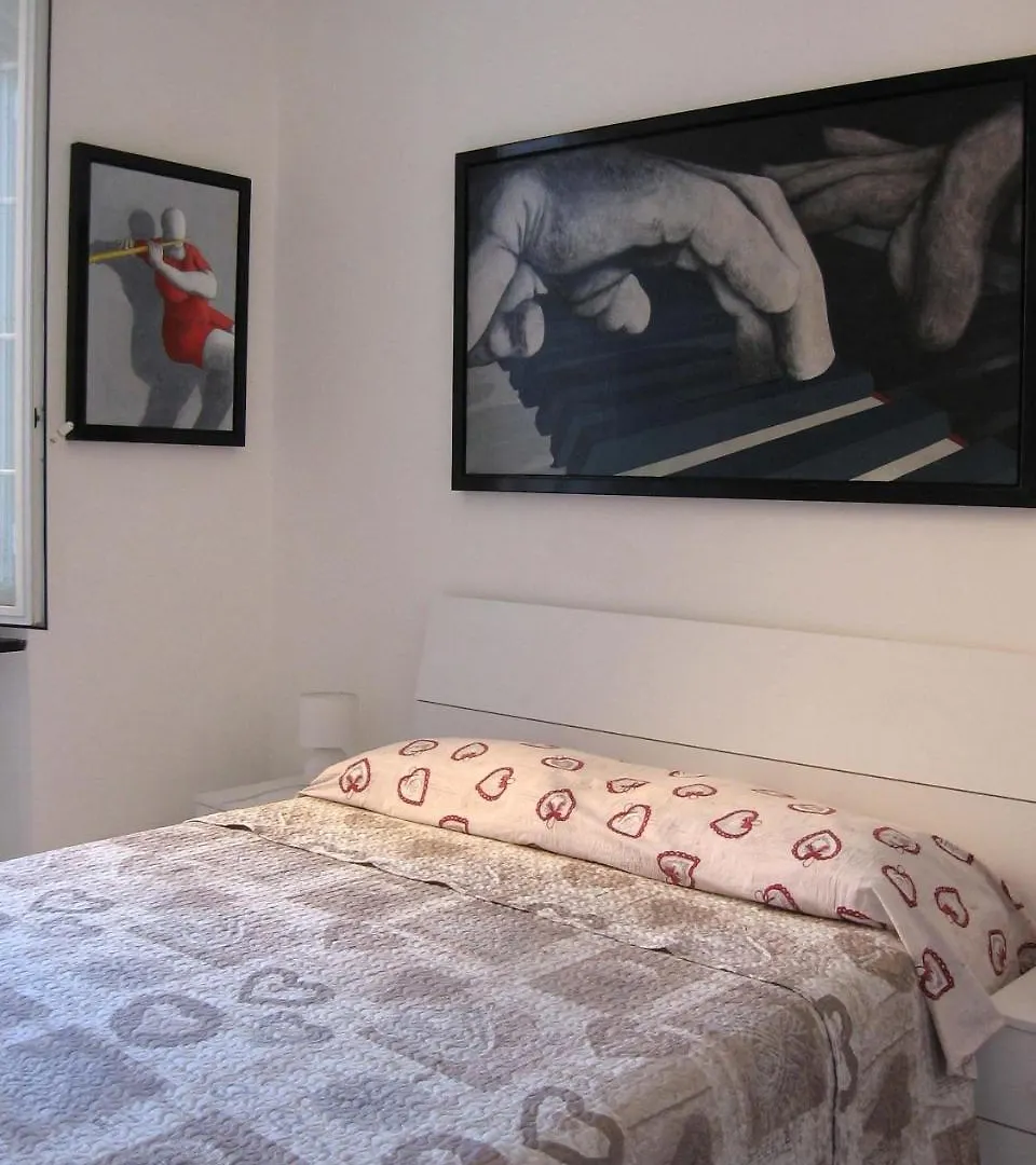 Stanza D'Artista Apartment Genoa